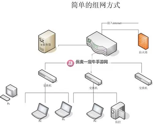 小明看看永久局域网：开启高效通讯新时代图1