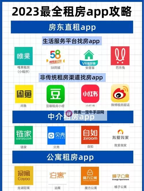 租人app可租女睡觉软件：打造温馨陪伴的新趋势图1