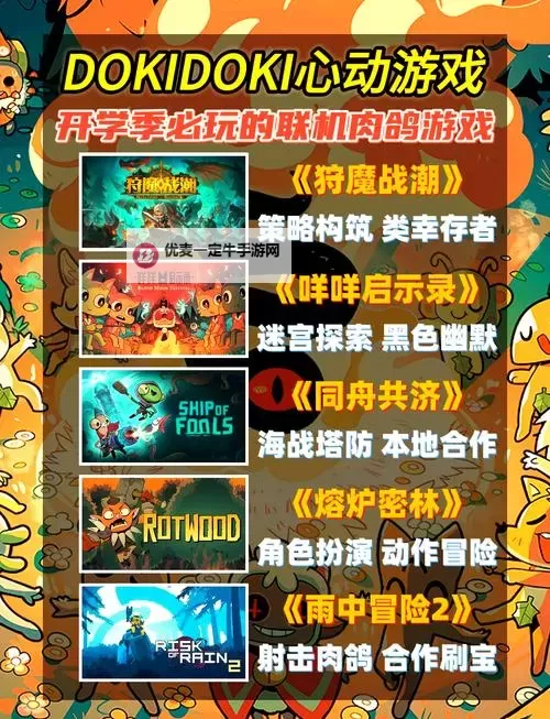 必玩赛博朋克rogue游戏大全 有哪些好玩的肉鸽游戏图1