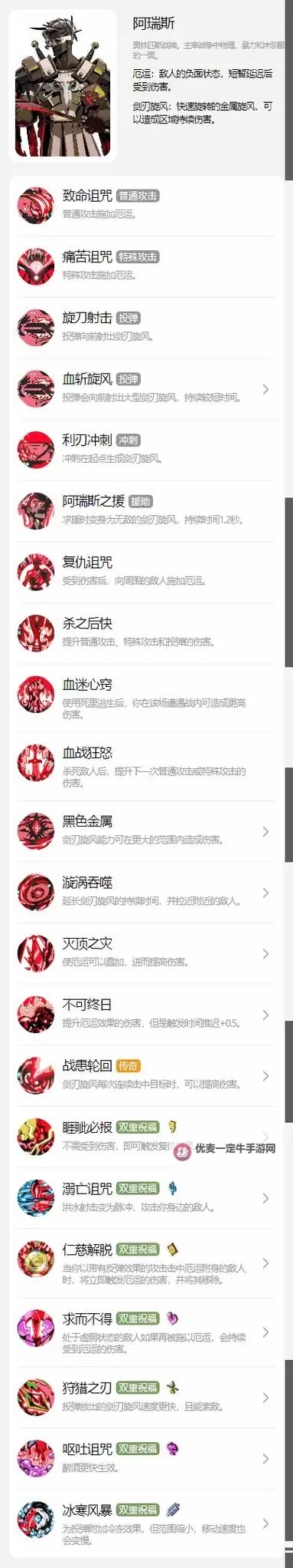 《哈迪斯2》众神祝福一览 哈迪斯2祝福有哪些图1