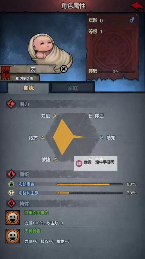 诸神皇冠切瓦神子混血攻略 诸神皇冠切瓦神子混血怎么选图1