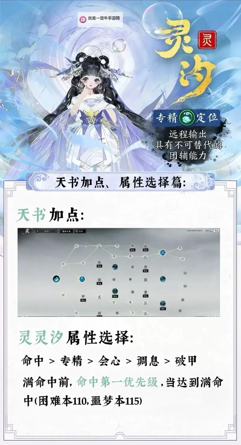 《诛仙世界》灵灵汐上手指南 灵灵汐天赋加点及输出手法推荐图1