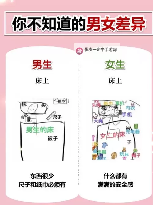 探索深度：揭秘男女差差差的链接背后的奥秘图1