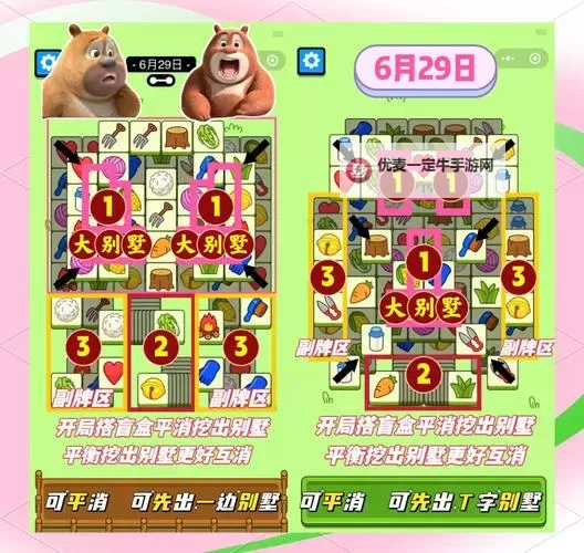 《羊了个羊》7月1日通关攻略图1