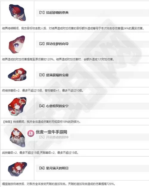 《崩坏星穹铁道》缇宝详细养成指南 缇宝出装及星魂抽取建议图1