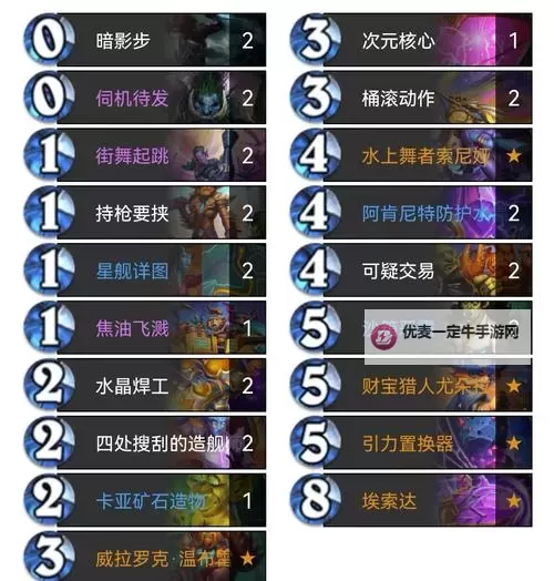 《炉石传说》星舰术卡组及玩法分享图1
