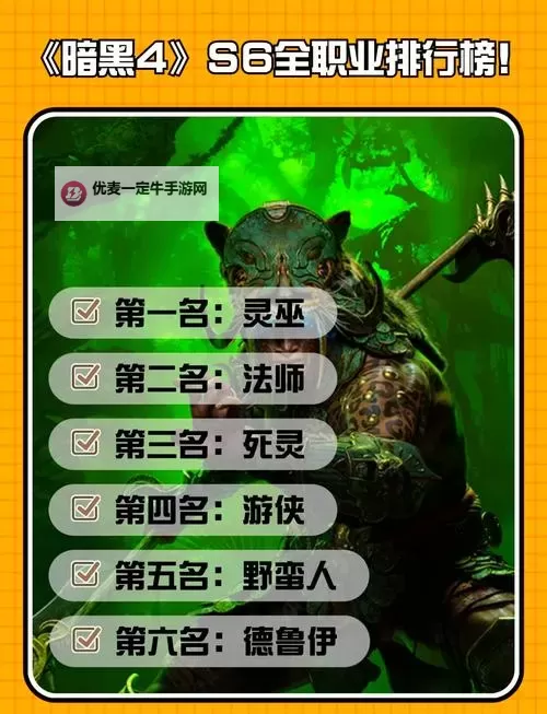 《暗黑破坏神4》第二赛季各职业强度排名 第二赛季哪个职业强图1