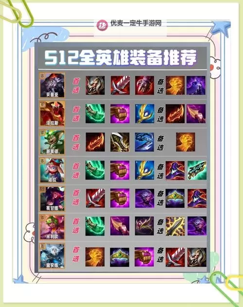 《传承利萨斯英雄》如何获得混血英雄？ 《传承利萨斯英雄》传承系统详解！图1