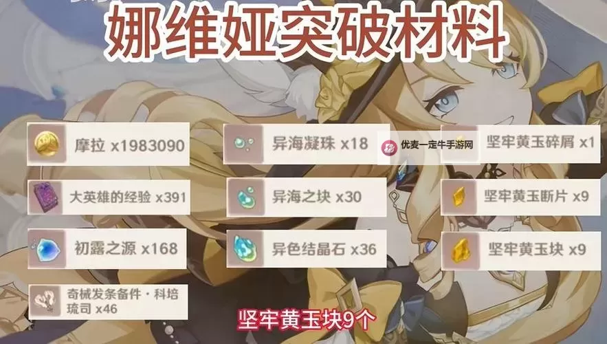 《原神》娜维娅养成材料需求一览 娜维娅需要哪些材料图1