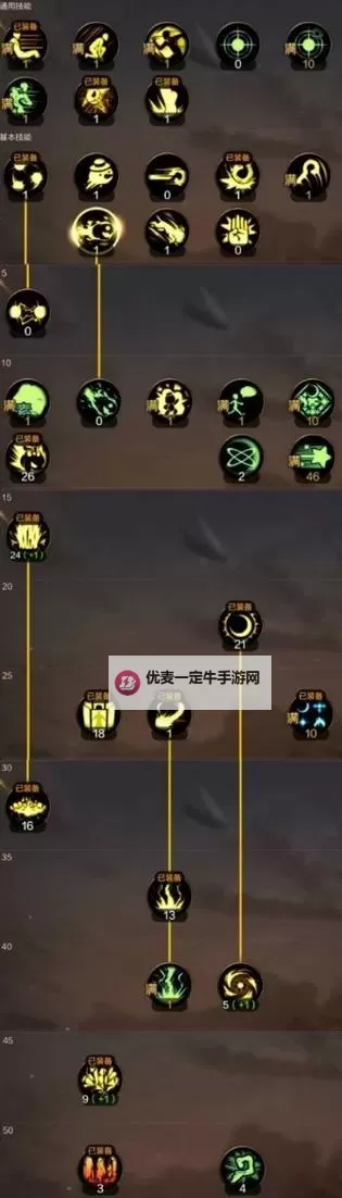 全面解析元素爆破师技能：策略与战术指南图1