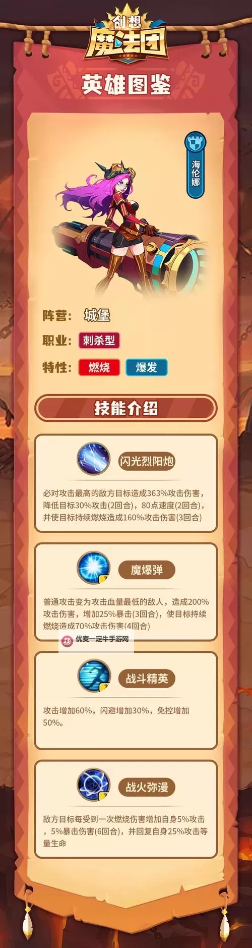 《创想魔法团》英雄攻略：玛丽技能详解！图1