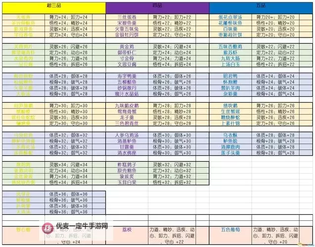 《太吾绘卷》24年9月更新内容前瞻图1