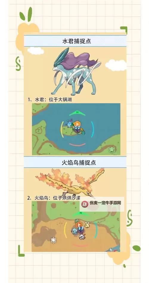 《宝可梦朱紫》蓝之圆盘各色小陨星分布点分享图1
