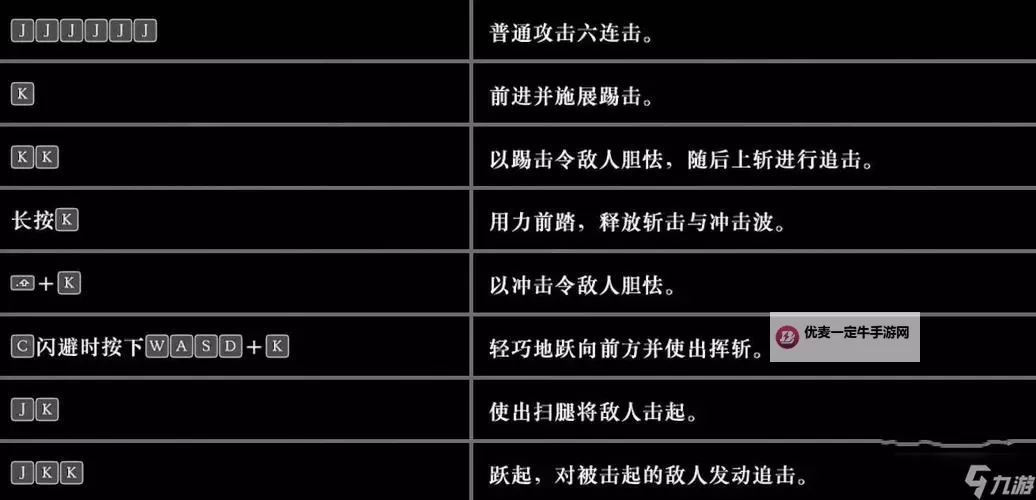 真三国无双7:帝国 自创武将交趾侵攻战打法攻略图1