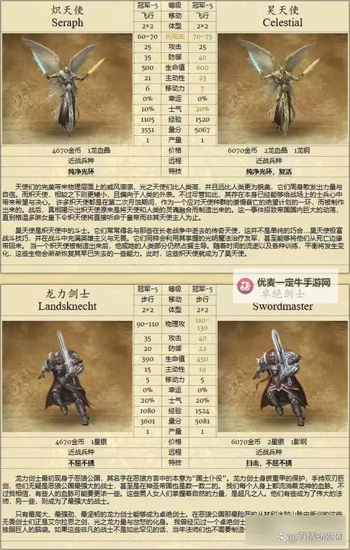 《英雄无敌7》森林族技能翻译一览图1