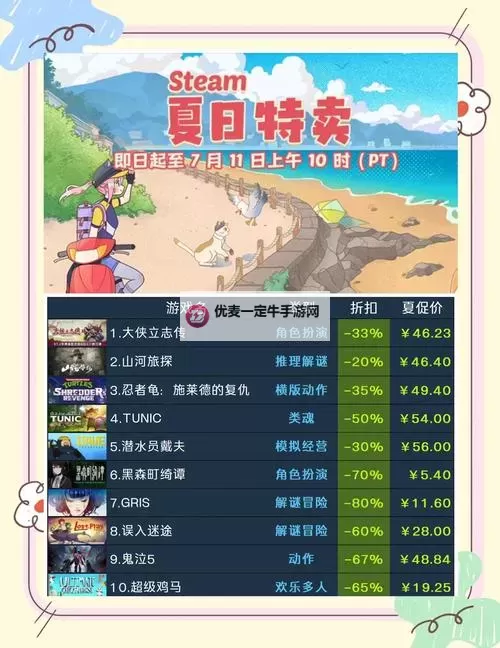 十大steam夏季促销游戏大全 有哪些值得入手的夏促游戏图1