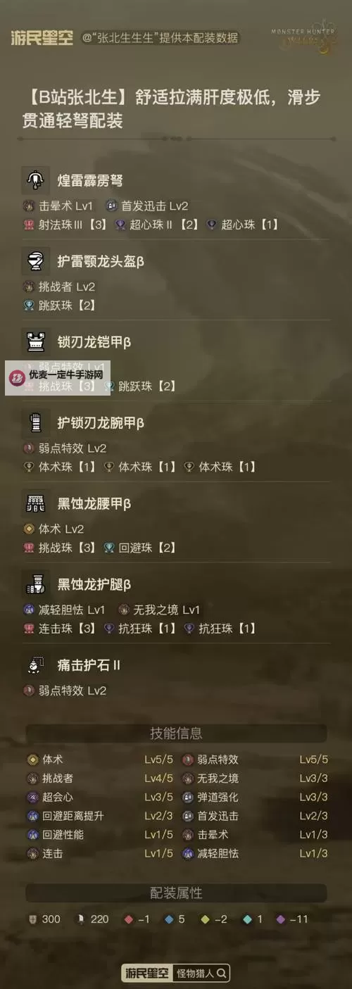《怪物猎人荒野》单手剑毕业配装分享 单手剑怎么配装图1