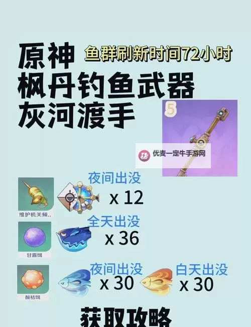《英雄传说界之轨迹》钓鱼点位分享图1