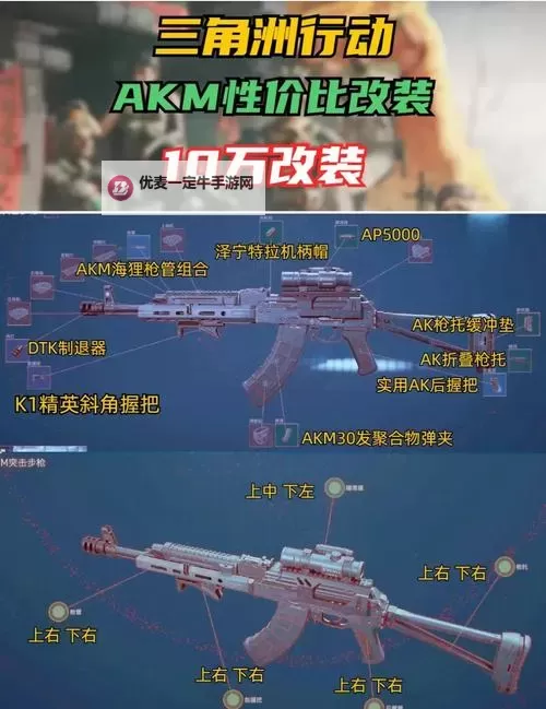 《潜行者2》双联装AKM-74弹匣位置及获取方法 AKM74双联装怎么获得图1