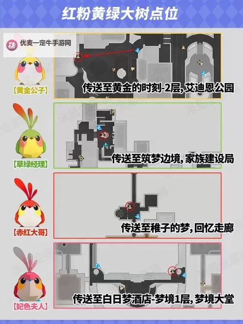 《崩坏星穹铁道》苏乐达热砂海选会场折纸小鸟位置一览图1
