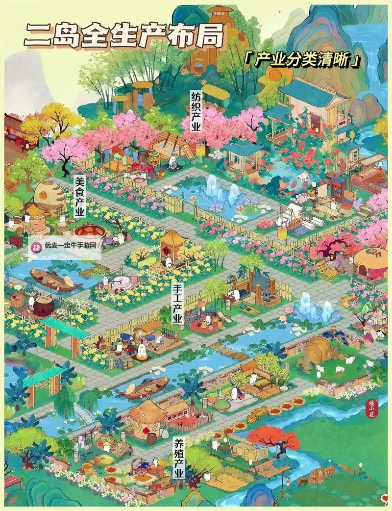 《桃源记2》建设攻略：各村庄、场景精卫放置点&建设所需材料一览！图1