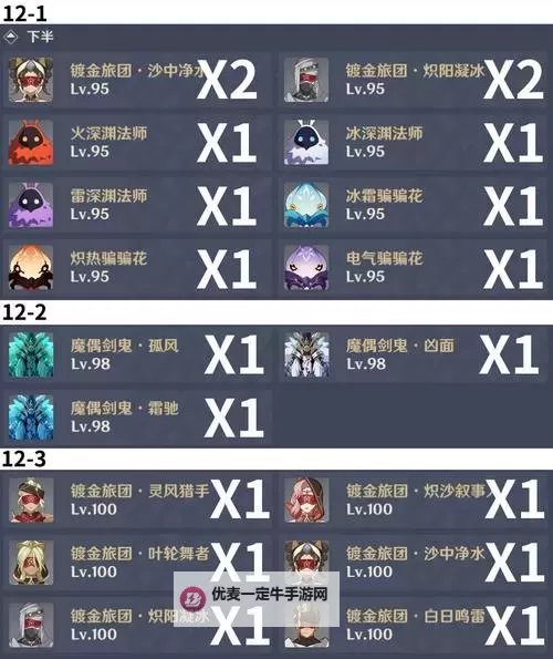 《原神》4.3版本深渊12层配置分享图1