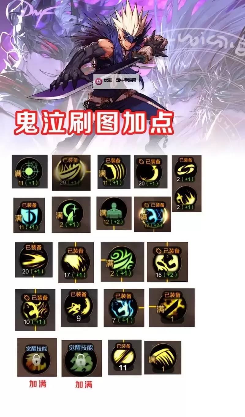 驭剑士加点指南：提升战力的详细建议图1