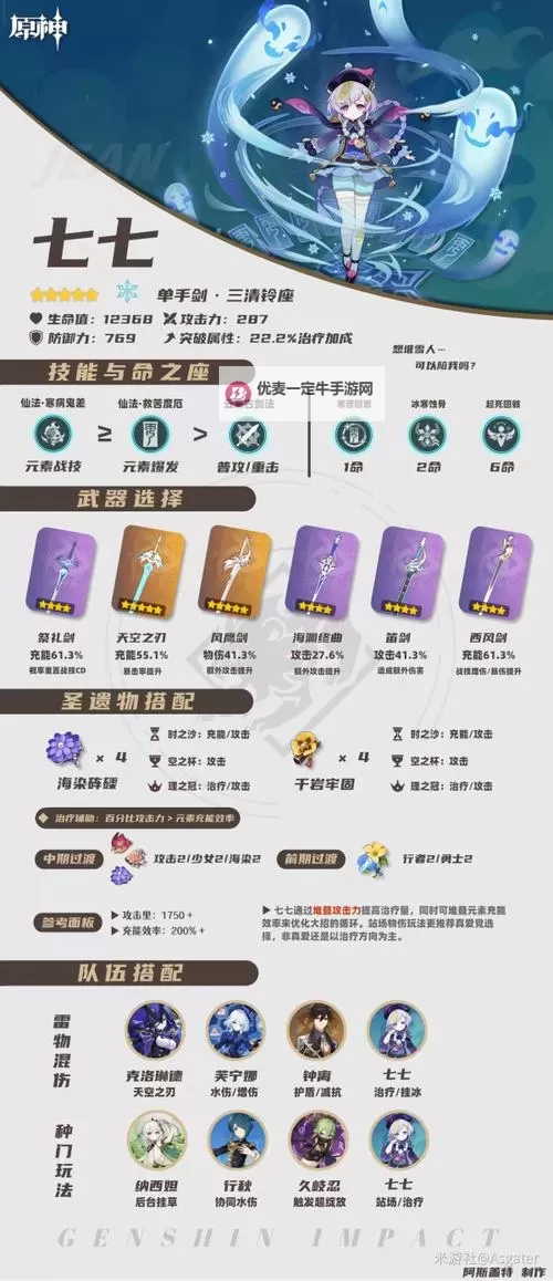 《原神》七七养成指南 七七武器圣遗物及配队推荐图1