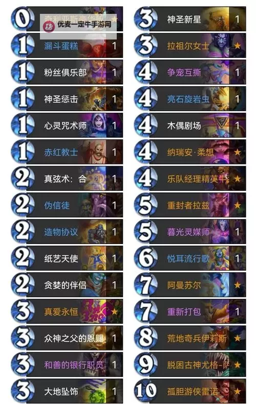《炉石传说》标准模式星轨开门龙牧卡组分享 星轨开门龙牧怎么构筑图1