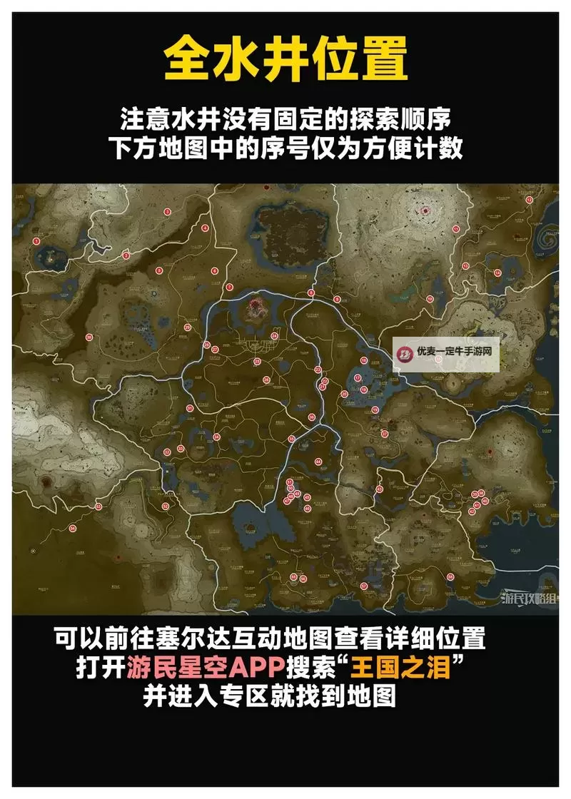 《塞尔达传说王国之泪》水井位置一览图1