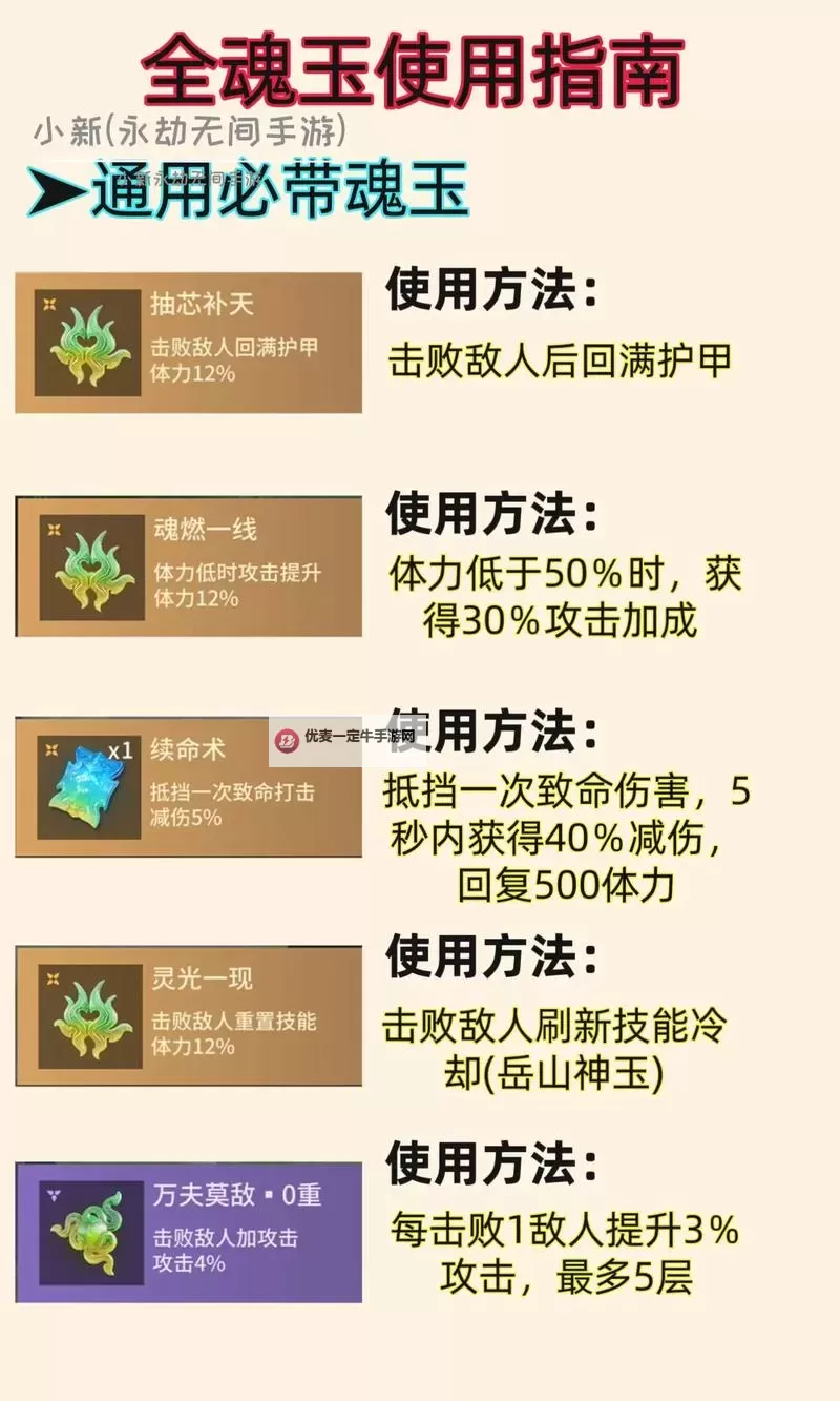 《永劫无间》魂玉鬼哭神嚎实战测评 魂玉鬼哭神嚎介绍图1