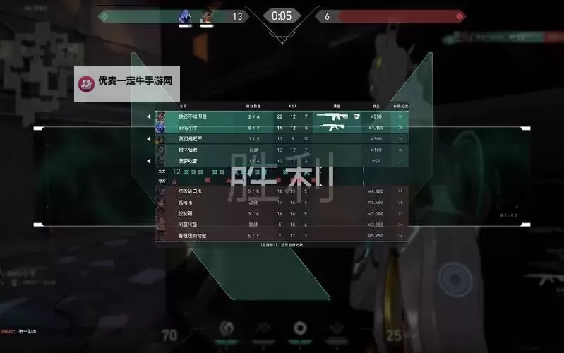 《无畏契约（瓦罗兰特）》经济系统讲解图1