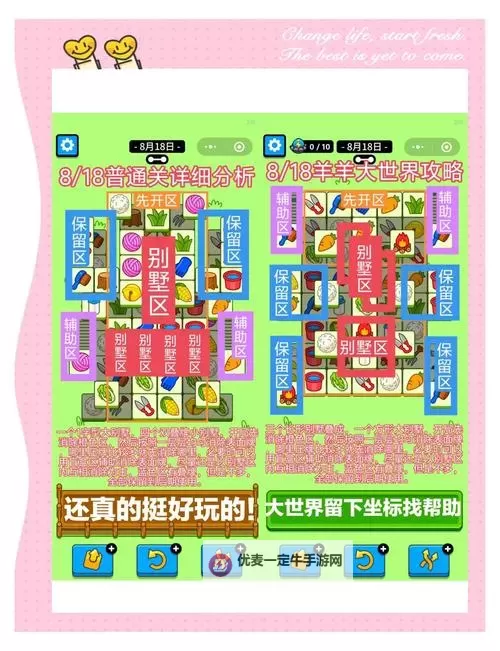 《羊了个羊》3月23日通关攻略图1