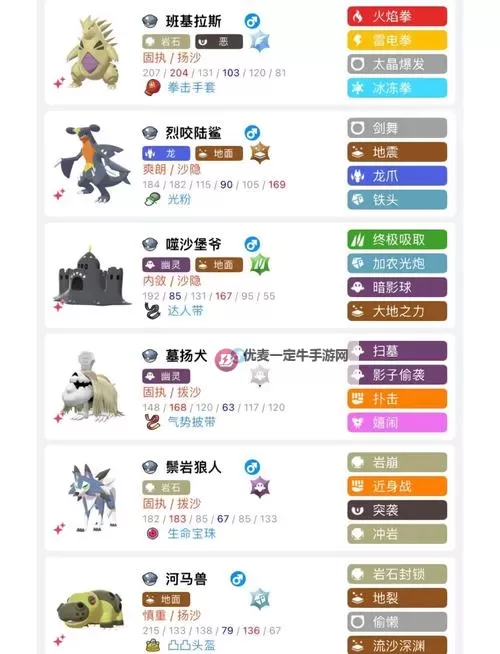 《宝可梦剑盾》S6单打波克基斯迷拟Q队伍分享图1