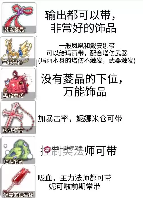 限量发放！梦的第七章礼包码免费领图1