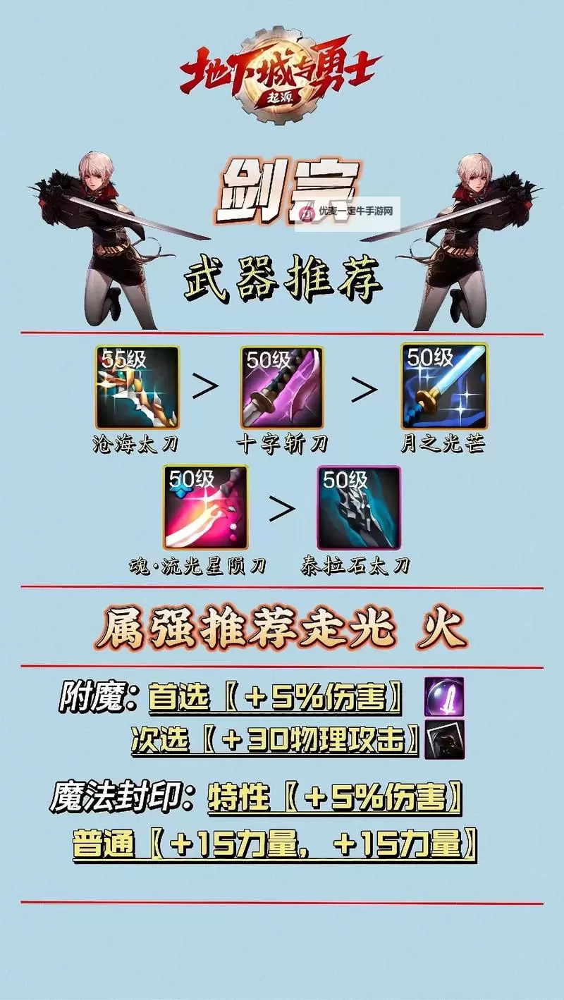 《地下城与勇士手游（DNF手游）》装备制作系统介绍 怎么打造装备图1