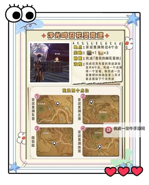 《原神》白术传说秘境宝箱位置一览图1