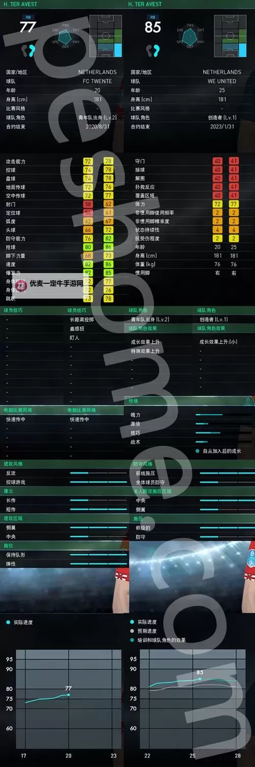 《实况足球2018（PES2018）》妖人埃尔哈吉深度图文解析图1