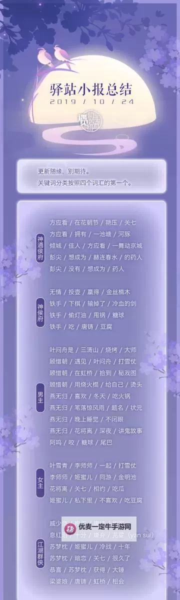遇见逆水寒宋尧小报揭秘：最新动态与精彩故事一览图1