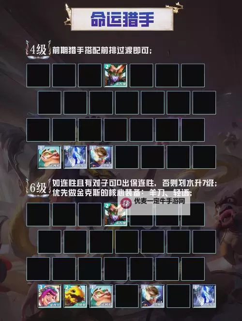云顶之弈S3阵容推荐：最强攻略指南与组合技巧图1