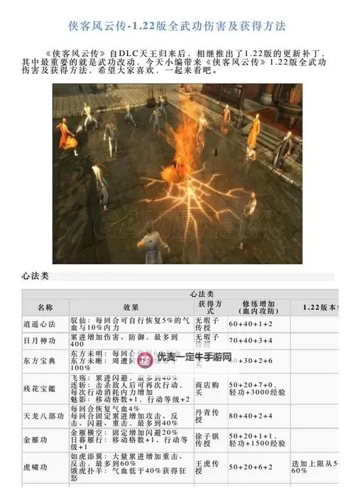 《侠客风云传》全武学效果及获得方法 武学怎么获得图1