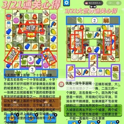 《羊了个羊》6月23日通关攻略图1