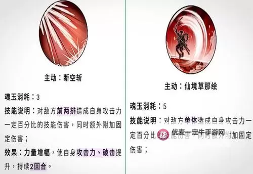 《银鸦之梦》英雄攻略：公孙豫角色、天赋、技能、养成详解！图1