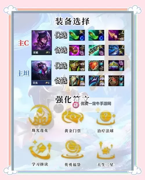 《云顶之弈》排位上分进阶攻略图1