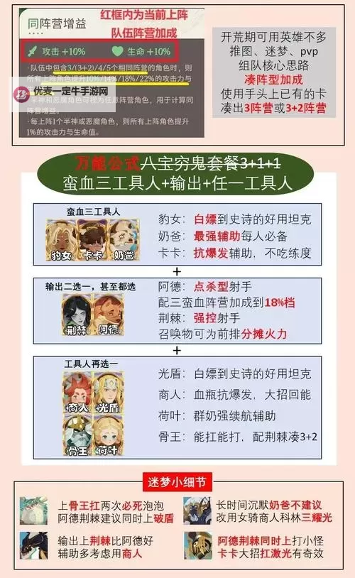 《无限远征》T0阵容搭配推荐  无限远征最强阵容搭配攻略图1