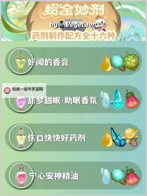 《原神》熠金妙剂活动药剂合成配方汇总 怎么合成药剂图2