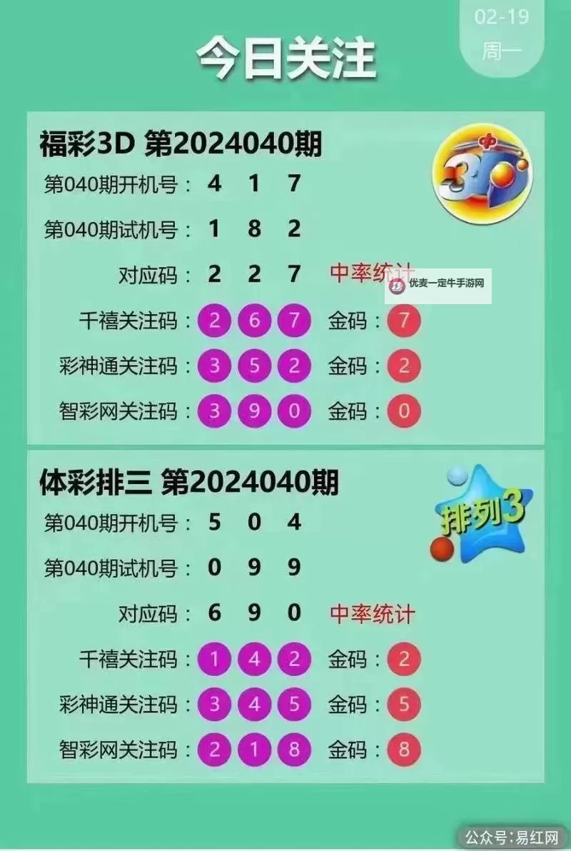 最新3D开机号试机号查询，掌握最准的开机号试机号信息图1