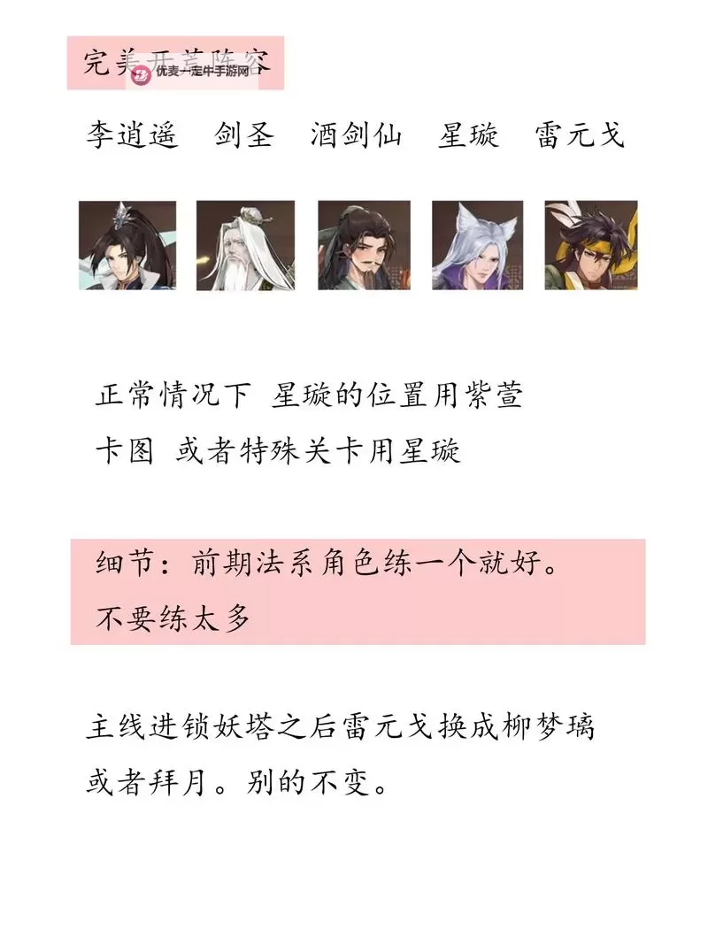《仙剑奇侠传新的开始》【玩家攻略】小蛮幻境试炼阵容推荐第一期图1