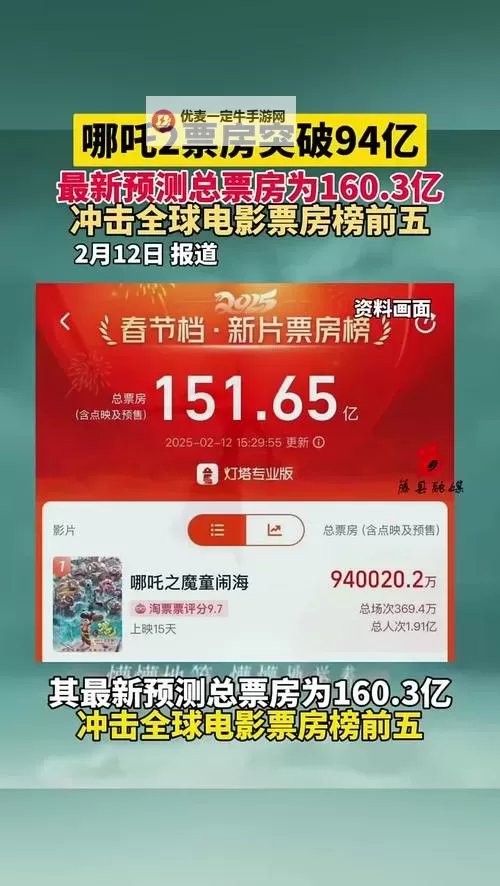 最新实时票房揭秘：本周票房动态一手掌握图1