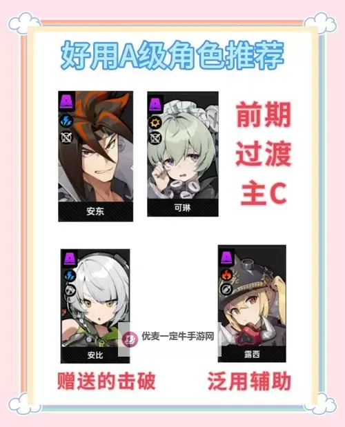 《绝区零》配队思路讲解 绝区零怎么配队图1